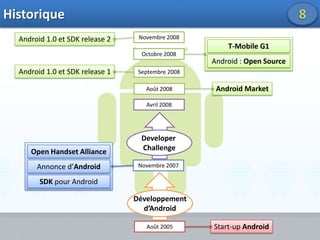 Points forts d’AndroidPoints fort d’Android7Point de vue constructeurPoint de vue utilisateurPoint de vue développeurPoint de vue bidouilleurSystème Linux + JavaSystème fonctionnel, intuitif, évolutifApplication développées en syntaxe JavaSDK complet fourniProjet Open Source C++ / Java