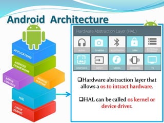 Android Presentation | PPTX
