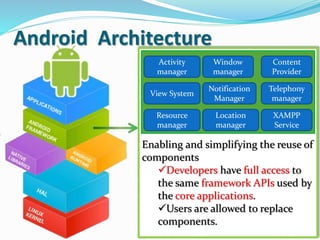 Android Presentation | PPTX | Operating Systems | Computer Software and ...