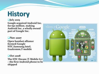 Android Presentation
