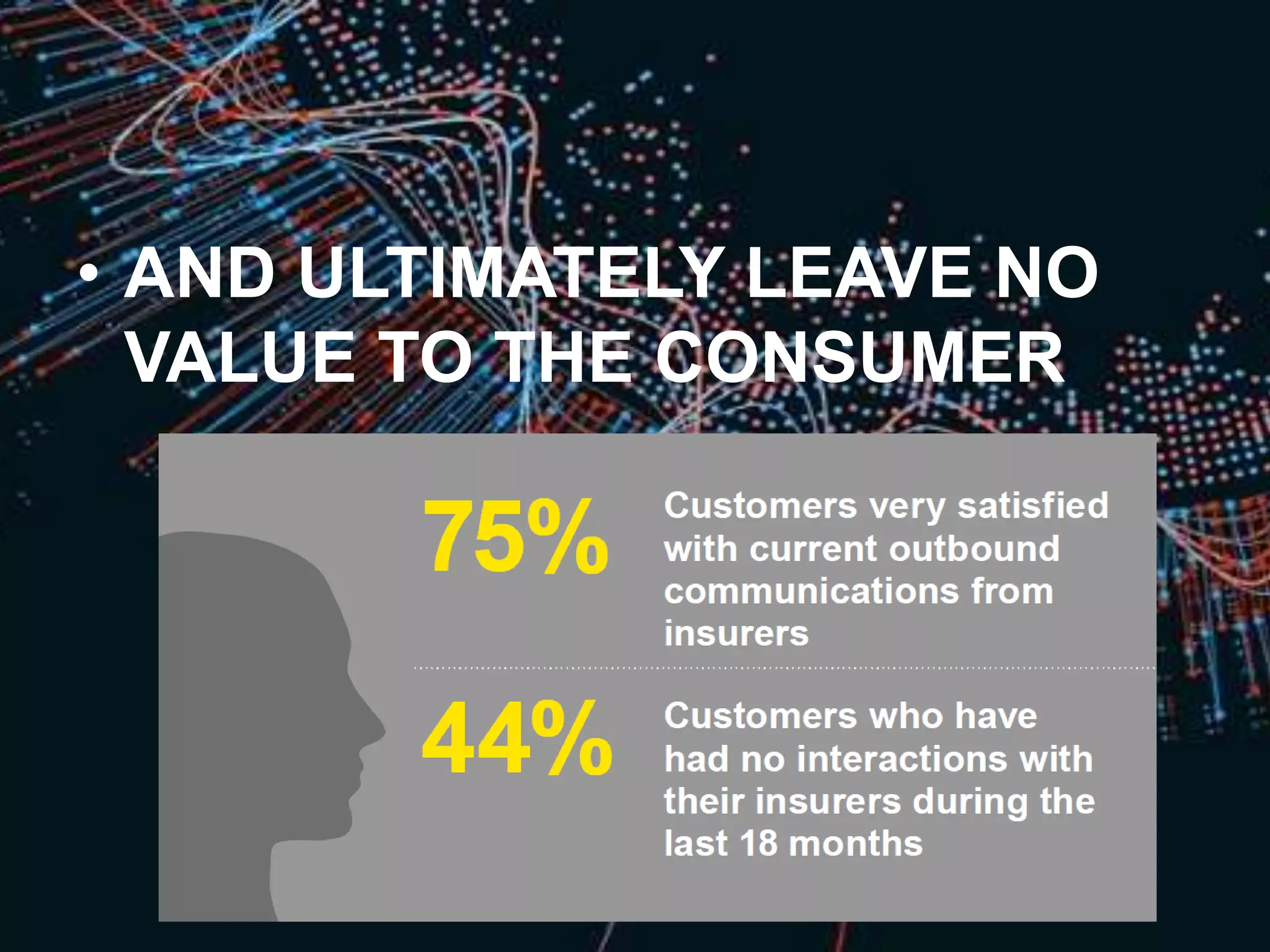 • AND ULTIMATELY LEAVE NO
VALUE TO THE CONSUMER
 