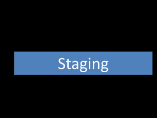 Staging
 