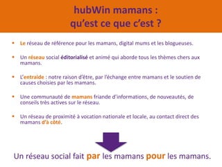 hubWin mamans :
qu’est ce que c’est ?
 Le réseau de référence pour les mamans, digital mums et les blogueuses.
 Un réseau social éditorialisé et animé qui aborde tous les thèmes chers aux
mamans.
 L’entraide : notre raison d’être, par l’échange entre mamans et le soutien de
causes choisies par les mamans.
 Une communauté de mamans friande d’informations, de nouveautés, de
conseils très actives sur le réseau.
 Un réseau de proximité à vocation nationale et locale, au contact direct des
mamans d’à côté.
Un réseau social fait par les mamans pour les mamans.
 
