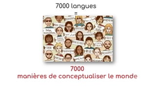 7000 langues
=
7000
manières de conceptualiser le monde
 