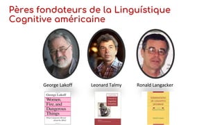 Pères fondateurs de la Linguístique
Cognitive américaine
George Lakoff Leonard Talmy Ronald Langacker
 