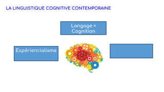 Expériencialisme
Langage =
Cognition
LA LINGUISTIQUE COGNITIVE CONTEMPORAINE
 