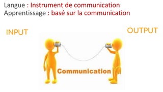 Langue : Instrument de communication
Apprentissage : basé sur la communication
INPUT OUTPUT
 