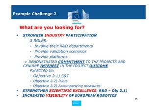 Example Challenge 2


  What are you looking for?
    STRONGER INDUSTRY PARTICIPATION
       3   ROLES:
       -   Involve their R&D departments
       -   Provide validation scenarios
       -   Provide platforms
    -> DEMONSTRATED COMMITMENT TO THE PROJECTS AND
    GENUINE INTEREST IN THE PROJECT OUTCOME
       EXPECTED IN:
       - Objective 2.1) S&T
       - Objective 2.2) Pilots
       - Objective 2.2) Accompanying measures
    STRENGTHEN SCIENTIFIC EXCELLENCE: R&D – Obj 2.1)
    INCREASED VISIBILITY OF EUROPEAN ROBOTICS
                                                       15
                              Policy
                               Research and
                               Research and
                              Policy
                               Innovation
                               Innovation
 