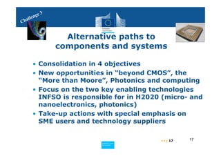 en ge 3
   al   l
Ch


                        Alternative paths to
                      components and systems

            • Consolidation in 4 objectives
            • New opportunities in “beyond CMOS”, the
              “More than Moore”, Photonics and computing
            • Focus on the two key enabling technologies
              INFSO is responsible for in H2020 (micro- and
              nanoelectronics, photonics)
            • Take-up actions with special emphasis on
              SME users and technology suppliers

                                               ••• 17   17
                               Policy
                                Research and
                                Research and
                               Policy
                                Innovation
                                Innovation
 
