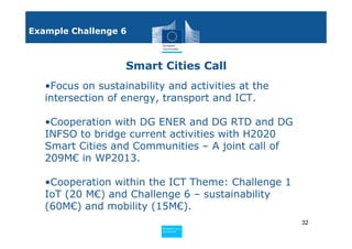 Example Challenge 6



                   Smart Cities Call
   •Focus on sustainability and activities at the
   intersection of energy, transport and ICT.

   •Cooperation with DG ENER and DG RTD and DG
   INFSO to bridge current activities with H2020
   Smart Cities and Communities – A joint call of
   209M€ in WP2013.

   •Cooperation within the ICT Theme: Challenge 1
   IoT (20 M€) and Challenge 6 – sustainability
   (60M€) and mobility (15M€).
                                                    32
                           Policy
                            Research and
                            Research and
                           Policy
                            Innovation
                            Innovation
 
