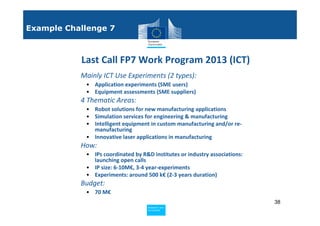 Example Challenge 7



           Last Call FP7 Work Program 2013 (ICT)
         • Mainly ICT Use Experiments (2 types):
             • Application experiments (SME users)
             • Equipment assessments (SME suppliers)
         • 4 Thematic Areas:
             • Robot solutions for new manufacturing applications
             • Simulation services for engineering & manufacturing
             • Intelligent equipment in custom manufacturing and/or re-
               manufacturing
             • Innovative laser applications in manufacturing
         • How:
             • IPs coordinated by R&D institutes or industry associations:
               launching open calls
             • IP size: 6-10M€, 3-4 year-experiments
             • Experiments: around 500 k€ (2-3 years duration)
         • Budget:
             • 70 M€
                                                                             38
                                    Policy
                                     Research and
                                     Research and
                                    Policy
                                     Innovation
                                     Innovation
 