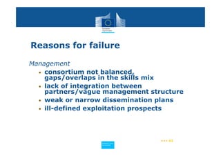 Reasons for failure

Management
  • consortium not balanced,
    gaps/overlaps in the skills mix
  • lack of integration between
    partners/vague management structure
  • weak or narrow dissemination plans
  • ill-defined exploitation prospects




                                  ••• 63
                  Policy
                   Research and
                   Research and
                  Policy
                   Innovation
                   Innovation
 