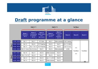 Draft programme at a glance
                                           Hall n° 1                                     Hall n° 3                                1st floor


                                                                                                   Room 5
                                            Room 2       Room 3
                          Room 1                                                 Room 4          "ICT for low
                                          "Components "Media, data &
                         "Networks"                                          "ICT for people"       carbon         Room A         Room B      Room C
                                           & systems"       FET"
                           (dir E)                                               (Ch. 5)          economy"
                                              (dir A)   (dir C & G)
                                                                                                    (Ch. 6)


        11:00 - 12:30      Obj 1.1           Obj 2.1         FET-Open             Obj 5.1       Make proposal   NCP meeting
Day 1




        13:00 - 14:30      Obj 1.2           Obj 2.2        FET-Flagships         Obj 5.2          Obj 6.1      Obj 11.5 (SMEs)

        14:45 - 16:15      Obj 1.3        Obj 7.1 & 7.2 FET-Proactive             Obj 5.3          Obj 6.2      Obj 10.3 (Inco)
                                                                                                                                     ???
        16:30 - 18:00   Obj 10.1 (Inco)   Obj 10.2 (Inco)      Obj 8.1            Obj 5.4       Make proposal       e-Infra
                                                                                                                                  Face2face   Face2face
        9:00 - 10:30       Obj 1.6           Obj 3.1           Obj 8.2       Make proposal         Obj 6.3
                                                                                                                                     ???
        10:45 - 12:15   Obj 1.7 & 1.8        Obj 3.2           Obj 4.1            Obj 5.5          Obj 6.4
Day 2




        12:45 - 14:15      Obj 1.4           Obj 3.3           Obj 4.2      Obj 11.1-3 (PCP)       Obj 6.5

        14:30 - 16:00      Obj 1.5           Obj 3.4           Obj 4.3       Make proposal         Obj 6.6
                                                                                                                                                  66
                                                                         Policy
                                                                          Research and
                                                                          Research and
                                                                         Policy
                                                                          Innovation
                                                                          Innovation
 