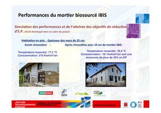 Présentation Anne Daubresse parex lanko - projets mortiers bio-sourcés ...
