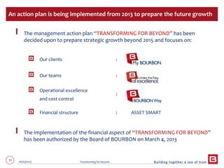 19 06/03/2013 Transforming for beyond
The management action plan “TRANSFORMING FOR BEYOND” has been
decided upon to prepare strategic growth beyond 2015 and focuses on:
Our clients :
Our teams :
Operational excellence
and cost control
Financial structure : ASSET SMART
The implementation of the financial aspect of “TRANSFORMING FOR BEYOND”
has been authorized by the Board of BOURBON on March 4, 2013
An action plan is being implemented from 2013 to prepare the future growth
:
 