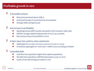 25 06/03/2013 2012 results presentation
A favorable context:
Brent price per barrel above US$110
Continued increase in investments by oil companies
Stronger dollar during the year
Net increase in profitability
Operating income (EBIT) up 89%, due partly to the increase in daily rates
EBITDA / average capital employed ratio of 14.7%, up 3.2 points
Net income of €53.2m (€3.6million in 2011)
A fleet value that confirms client satisfaction
Capital gain of €22m (69% of the book value) from the sale of 3 vessels
Unrealized capital gains of more than 1.1 billion euros according to brokers
Controlled debt
Cash flow from operations higher than capital expenditures
Net debt from operations / EBITDA improving to 3.5 (4.1 in 2011)
€730m of new borrowing put in place in 2012
Profitable growth in 2012
 