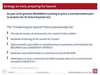 32 06/03/2013 2012 results presentation
As part of its growth, BOURBON is putting in place a transformation plan
to prepare for its future beyond 2015
The “Transforming for beyond” finance plan provides for:
The sale of vessels, at market price, for a total of US$2.5 billion
Bareboat chartering of the vessels for 10 years
Approximately €500 million in complementary investments committed for the
BOURBON 2015 LEADERSHIP STRATEGY
Bareboat costs total limited to a maximum of 30% of EBITDAR*
Adhering to, in 2015, a maximum net debt-to-equity ratio of 0.5 and maximum
net debt-to-EBITDA of 2
Strategy on track, preparing for beyond
*EBITDAR = EBITDA before bareboat costs
 