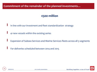 66 06/03/2013 2012 results presentation
€500 million
In line with our investment and fleet standardization strategy
41 new vessels within the existing series
Expansion of Subsea Services and Marine Services fleets across all 3 segments
For deliveries scheduled between 2014 and 2015
Commitment of the remainder of the planned investments…
 