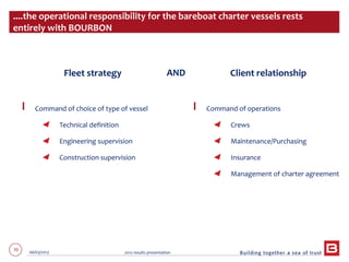 70 06/03/2013 2012 results presentation
Command of operations
Crews
Maintenance/Purchasing
Insurance
Management of charter agreement
....the operational responsibility for the bareboat charter vessels rests
entirely with BOURBON
AND Client relationship
Command of choice of type of vessel
Technical definition
Engineering supervision
Construction supervision
Fleet strategy
 