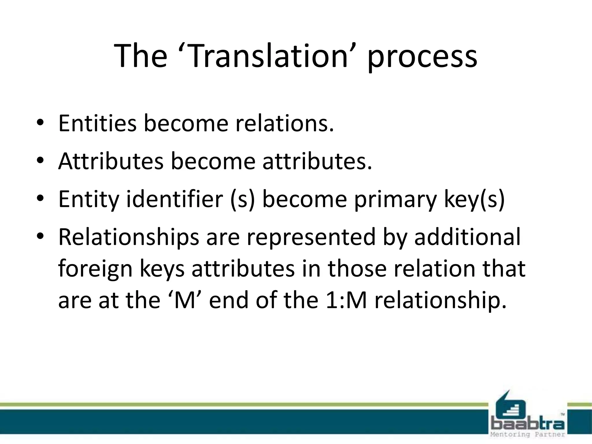 The ‘Translation’ process
• Entities become relations.
• Attributes become attributes.
• Entity identifier (s) become primary key(s)
• Relationships are represented by additional
foreign keys attributes in those relation that
are at the ‘M’ end of the 1:M relationship.
 