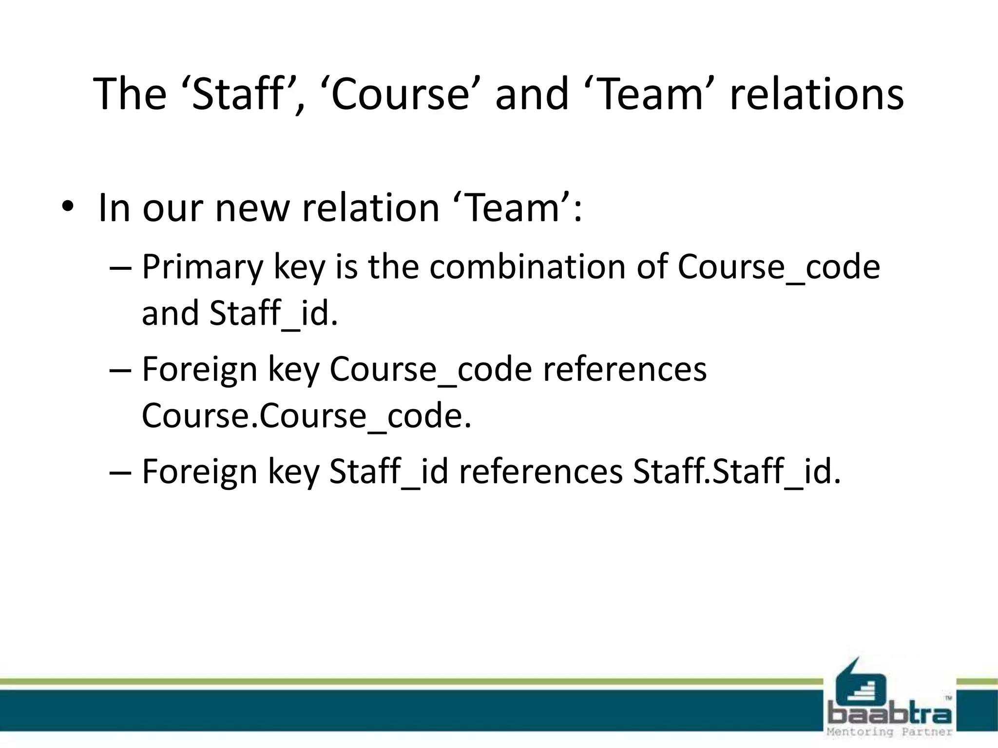The ‘Staff’, ‘Course’ and ‘Team’ relations
• In our new relation ‘Team’:
– Primary key is the combination of Course_code
and Staff_id.
– Foreign key Course_code references
Course.Course_code.
– Foreign key Staff_id references Staff.Staff_id.
 