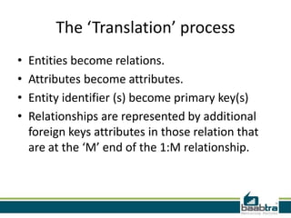 The ‘Translation’ process
• Entities become relations.
• Attributes become attributes.
• Entity identifier (s) become primary key(s)
• Relationships are represented by additional
foreign keys attributes in those relation that
are at the ‘M’ end of the 1:M relationship.
 