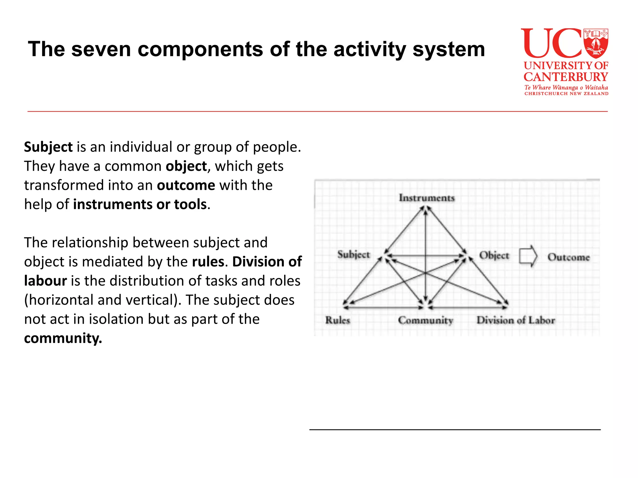 The seven components of the activity system
Subject is an individual or group of people.
They have a common object, which gets
transformed into an outcome with the
help of instruments or tools.
The relationship between subject and
object is mediated by the rules. Division of
labour is the distribution of tasks and roles
(horizontal and vertical). The subject does
not act in isolation but as part of the
community.
 
