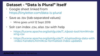 APACHECON North America
Dataset - “Data is Plural” itself
➢
Google sheet linked from
https://tinyletter.com/data-is-plural
➢
Save as .tsv (tab-separated values)
– Mine goes until 12 Sept 2018
➢
Solr can index .csv, also .tsv with help
– https://lucene.apache.org/solr/guide/7_4/post-tool.html#inde
xing-csv
– https://lucene.apache.org/solr/guide/7_4/uploading-data-with
-index-handlers.html#csv-formatted-index-updates
 
