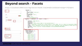 APACHECON North America
Beyond search - Facets
http://localhost:8983/solr/dip/select?facet.field=edition&facet=on&q=*:*&rows=1
 