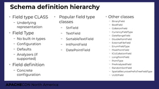 APACHECON North America
Schema defnition hierarchy
➢
Field type CLASS
– Underlying
representation
➢
Field Type
– No built-in types
– Confguration
– Defaults
– Analyzers (if
supported)
➢
Field defnition
– Concrete
confguration
➢
Popular feld type
classes
– StrField
– TextField
– SortableTextField
– IntPointField
– DatePointField
➢
Other classes
– BinaryField
– BoolField
– CollationField
– CurrencyFieldType
– DateRangeField
– DoublePointField
– ExternalFileField
– EnumFieldType
– FloatPointField
– ICUCollationField
– LongPointField
– PointType
– PreAnalyzedField
– RandomSortField
– SpatialRecursivePrefxTreeFieldType
– UUIDField
 