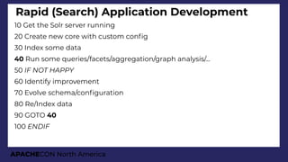 APACHECON North America
Rapid (Search) Application Development
10 Get the Solr server running
20 Create new core with custom confg
30 Index some data
40 Run some queries/facets/aggregation/graph analysis/...
50 IF NOT HAPPY
60 Identify improvement
70 Evolve schema/confguration
80 Re/Index data
90 GOTO 40
100 ENDIF
 