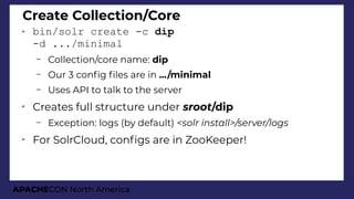 APACHECON North America
Create Collection/Core
➢ bin/solr create -c dip
-d .../minimal
– Collection/core name: dip
– Our 3...