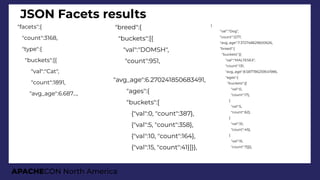 APACHECON North America
JSON Facets results
"facets":{
"count":3168,
"type":{
"buckets":[{
"val":"Cat",
"count":1891,
"avg...