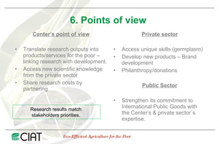 Public Private Partnerships at CIAT