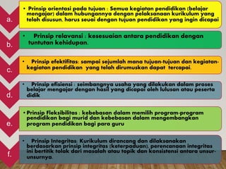 a.
• Prinsip orientasi pada tujuan : Semua kegiatan pendidikan (belajar
mengajar) dalam hubungannya dengan pelaksanaan kurikulum yang
telah disusun, harus seuai dengan tujuan pendidikan yang ingin dicapai
b.
• Prinsip relavansi : kesesuaian antara pendidikan dengan
tuntutan kehidupan.
c.
• Prinsip efektifitas: sampai sejumlah mana tujuan-tujuan dan kegiatan-
kegiatan pendidikan yang telah dirumuskan dapat tercapai.
d.
• Prinsip efisiensi : seimbangnya usaha yang dilakukan dalam proses
belajar mengajar dengan hasil yang dicapai oleh lulusan atau peserta
didik
e.
•Prinsip Fleksibilitas : kebebasan dalam memilih program-program
pendidikan bagi murid dan kebebasan dalam mengembangkan
program pendidikan bagi para guru
f.
• Prinsip Integritas: Kurikulum dirancang dan dilaksanakan
berdasarkan prinsip integritas (keterpaduan), perencanaan integritas
ini bertitik tolak dari masalah atau topik dan konsistensi antara unsur-
unsurnya.
 