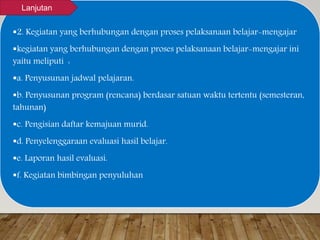2. Kegiatan yang berhubungan dengan proses pelaksanaan belajar-mengajar
kegiatan yang berhubungan dengan proses pelaksanaan belajar-mengajar ini
yaitu meliputi :
a. Penyusunan jadwal pelajaran.
b. Penyusunan program (rencana) berdasar satuan waktu tertentu (semesteran,
tahunan)
c. Pengisian daftar kemajuan murid.
d. Penyelenggaraan evaluasi hasil belajar.
e. Laporan hasil evaluasi.
f. Kegiatan bimbingan penyuluhan
Lanjutan
 