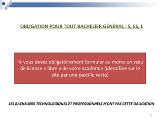 OBLIGATION POUR TOUT BACHELIER GÉNÉRAL : S, ES, L
→ vous devez obligatoirement formuler au moins un vœu
de licence « libre » de votre académie (identifiée sur le
site par une pastille verte)
LES BACHELIERS TECHNOLOGIQUES ET PROFESSIONNELS N’ONT PAS CETTE OBLIGATION
17
 