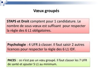 STAPS et Droit comptent pour 1 candidature. Le
nombre de sous-vœux est suffisant pour respecter
la règle des 6 L1 obligatoires.
Psychologie : 4 UFR à classer. Il faut saisir 2 autres
licences pour respecter la règle des 6 L1 IDF.
Vœux groupés
PACES : ce n’est pas un vœu groupé. Il faut classer les 7 UFR
de santé et ajouter 5 L1 au minimum.
 