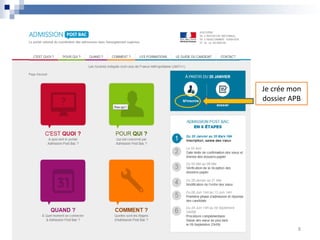 Je crée mon
dossier APB
8
 
