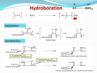 Hydroboration


mechanism




anti-Marknikov
 