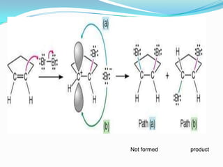 Not formed   product
 