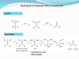 Hydrolysis of Aliphatic Nitro Compounds


reaction




mechanism




                     Hydroxamic acid
                     intermediate
 
