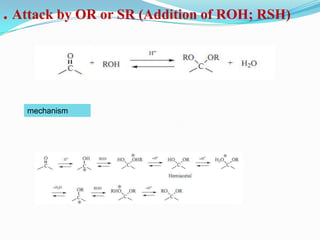 . Attack by OR or SR (Addition of ROH; RSH)




   mechanism
 