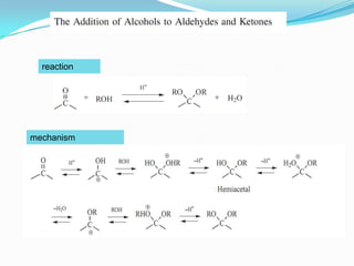 reaction




mechanism
 