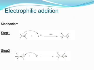Electrophilic addition

Mechanism

Step1




Step2
 