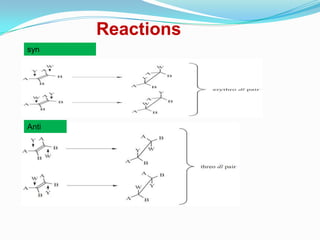 Reactions
syn




Anti
 