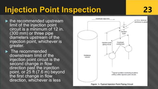 Api 570 Injection Point Inspection Presentation API 570 -510-653.pptx