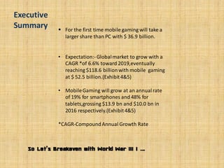  For the first time mobile gaming will take a
larger share than PC with $ 36.9 billion.
• Expectation:- Globalmarket to grow with a
CAGR *of 6.6% toward 2019,eventually
reaching $118.6 billionwith mobile gaming
at $ 52.5 billion.(Exhibit4&5)
• MobileGaming will grow at an annualrate
of 19% for smartphones and 48% for
tablets,grossing $13.9 bn and $10.0 bn in
2016 respectively.(Exhibit4&5)
*CAGR-CompoundAnnual Growth Rate
Executive
Summary
So Let’s Breakeven with World War III ! ...
 