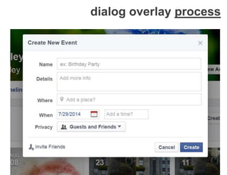 dialog overlay process
 