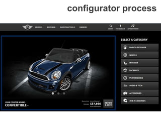 configurator process
 